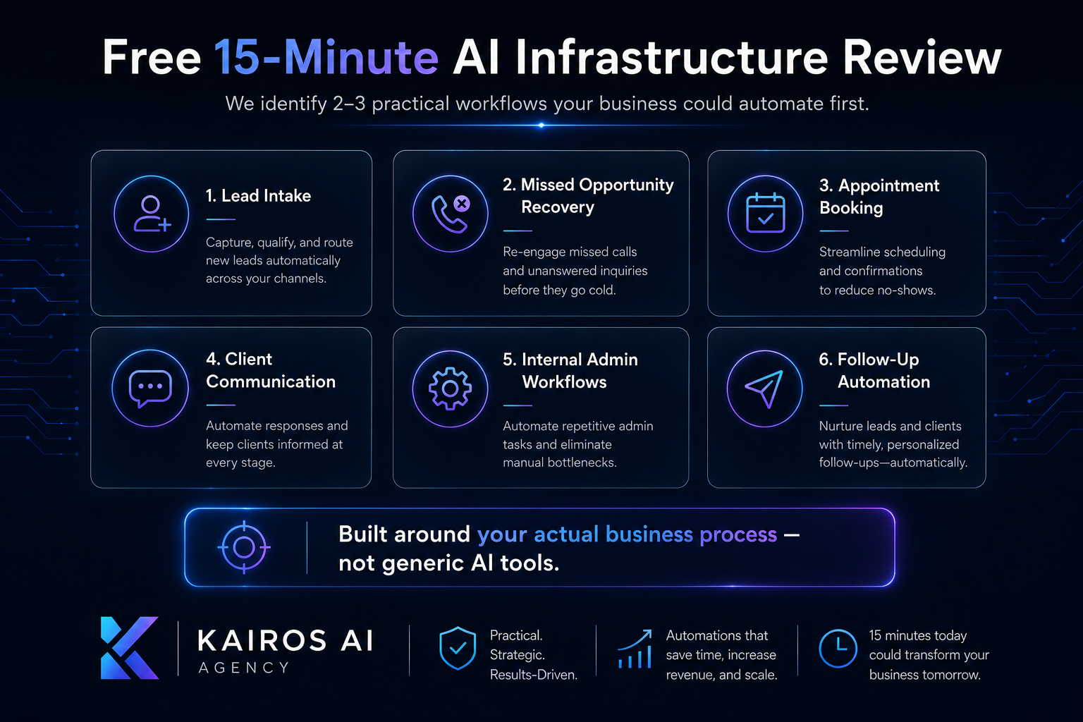 Free AI infrastructure review visual